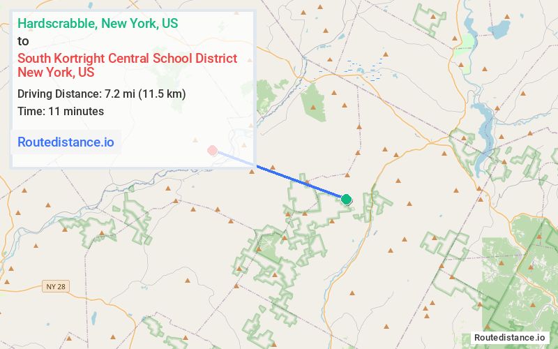 Route map from Hardscrabble to South Kortright Central School District