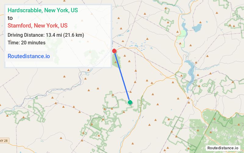 Route map from Hardscrabble to Stamford