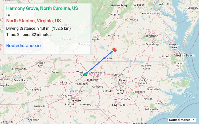 Distance from Harmony Grove to North Stanton