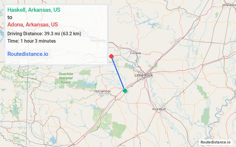 Distance from Haskell to Adona