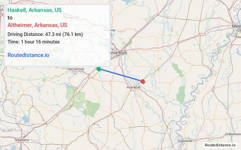 Route map from Haskell to Altheimer