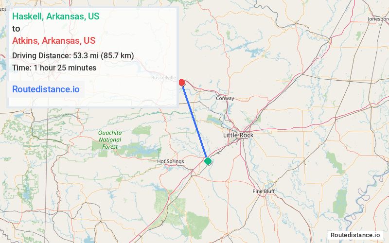 Route map from Haskell to Atkins