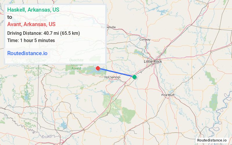 Distance from Haskell to Avant