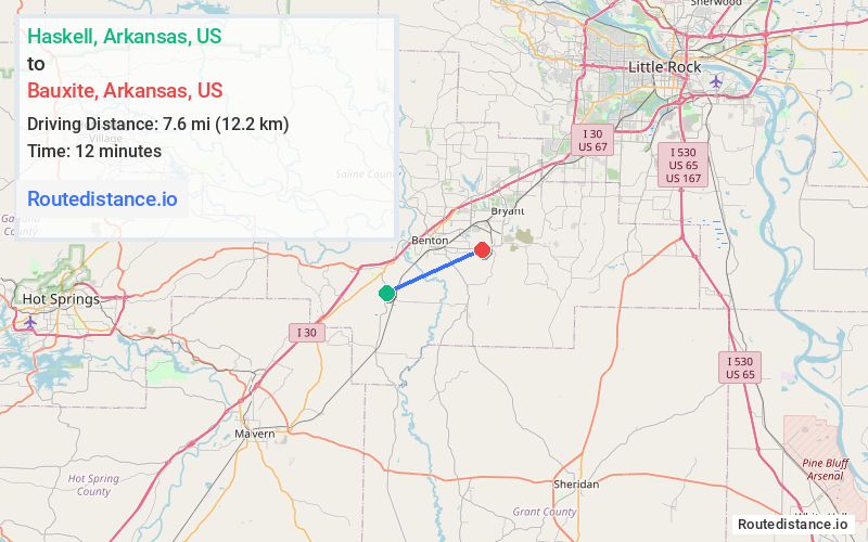 Distance from Haskell to Bauxite
