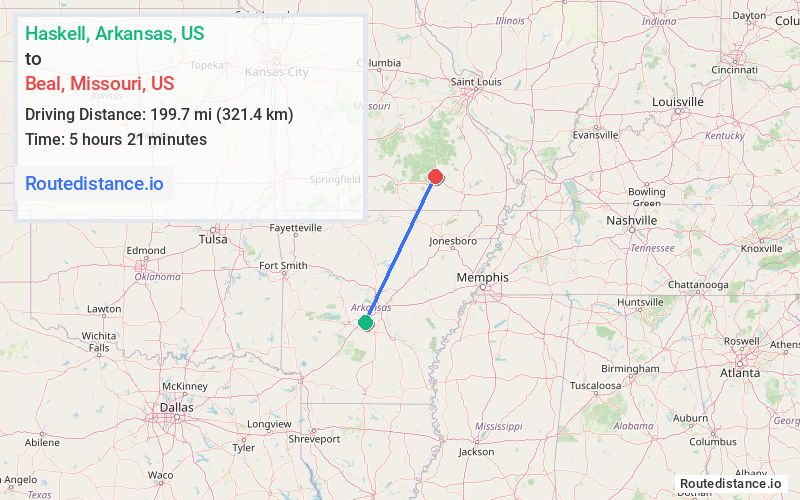 Distance from Haskell to Beal