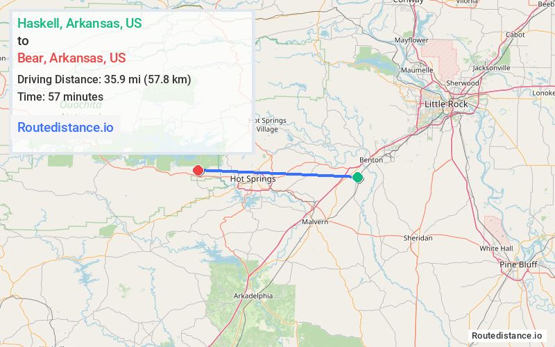 Distance from Haskell to Bear