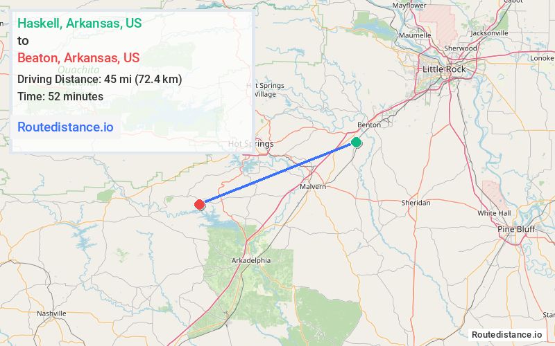 Distance from Haskell to Beaton
