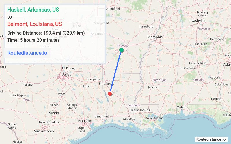 Distance from Haskell to Belmont