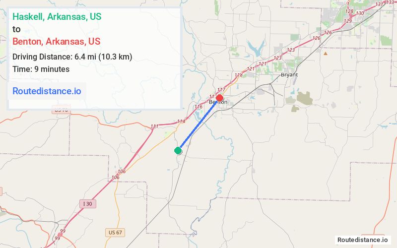 Distance from Haskell to Benton