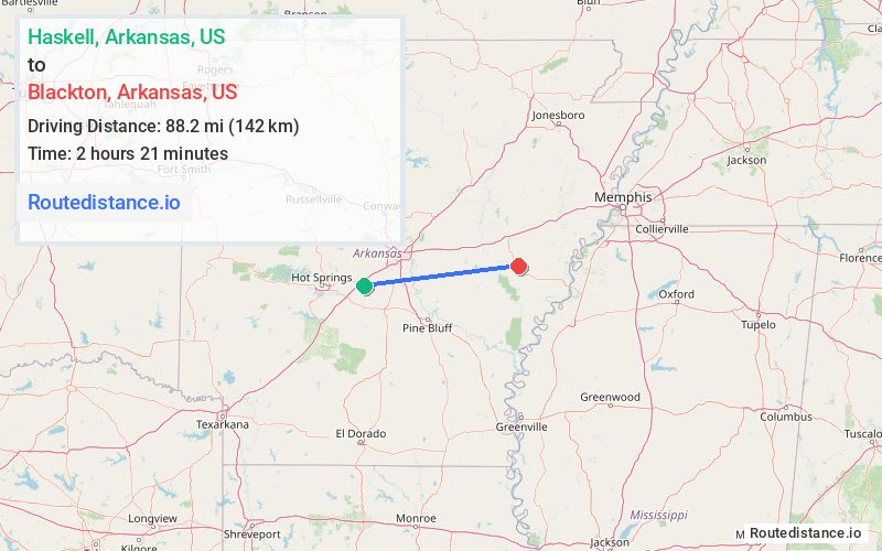 Route map from Haskell to Blackton