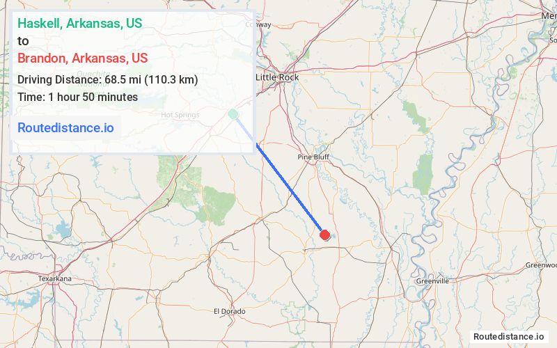 Distance from Haskell to Brandon