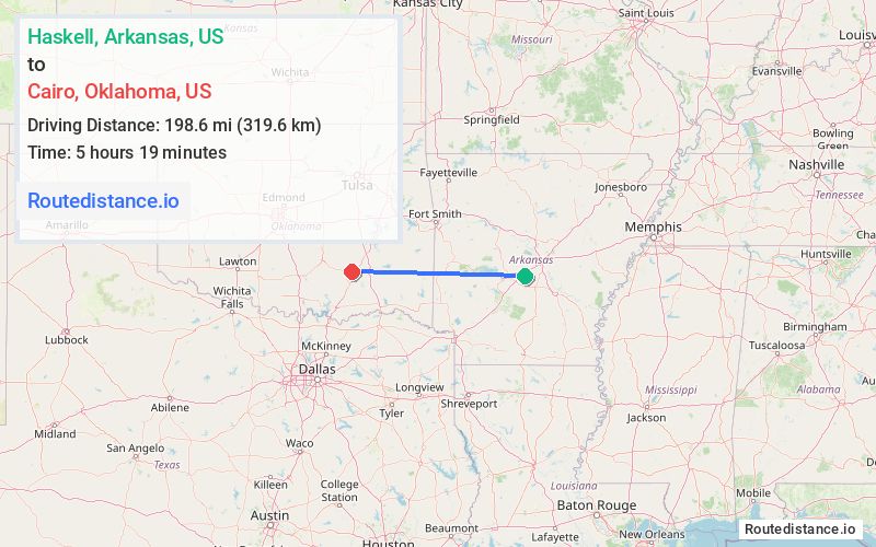 Distance from Haskell to Cairo