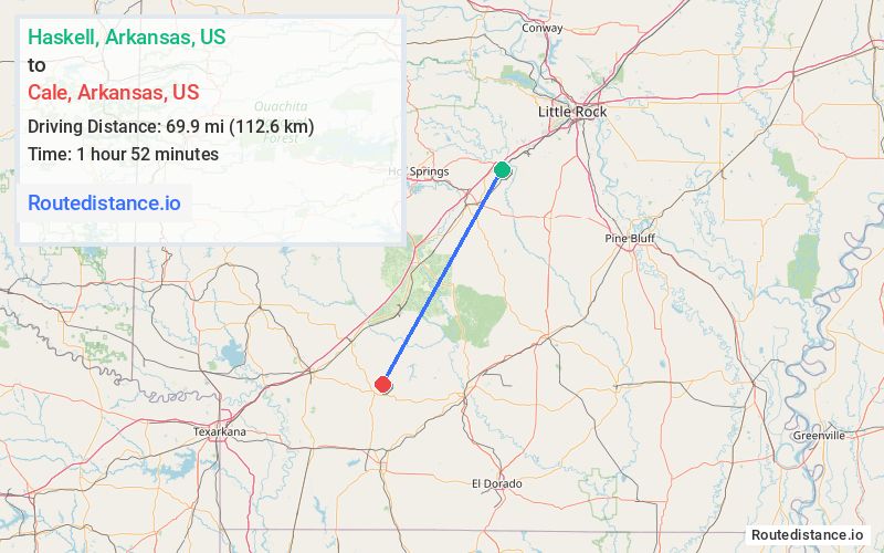 Route map from Haskell to Cale