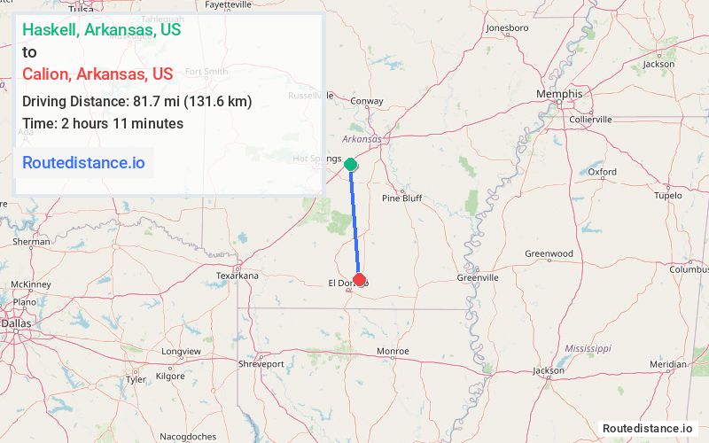 Distance from Haskell to Calion