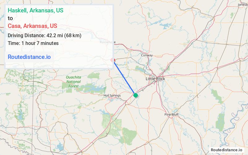 Route map from Haskell to Casa