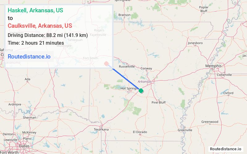 Route map from Haskell to Caulksville