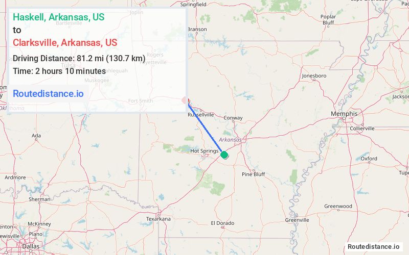 Route map from Haskell to Clarksville