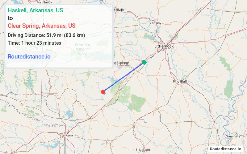 Distance from Haskell to Clear Spring
