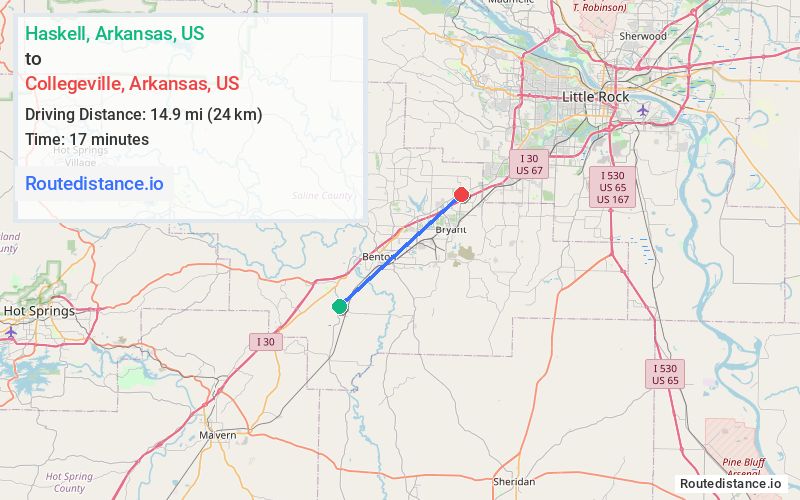 Distance from Haskell to Collegeville