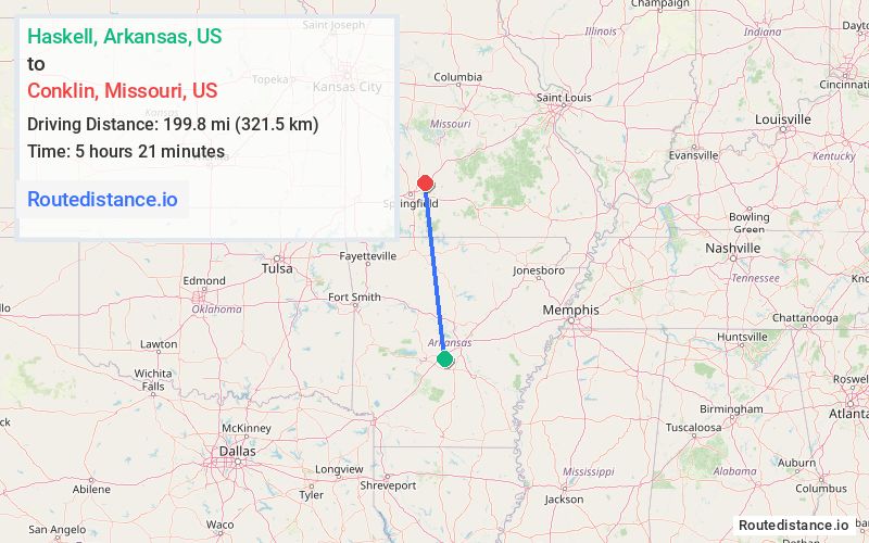 Distance from Haskell to Conklin