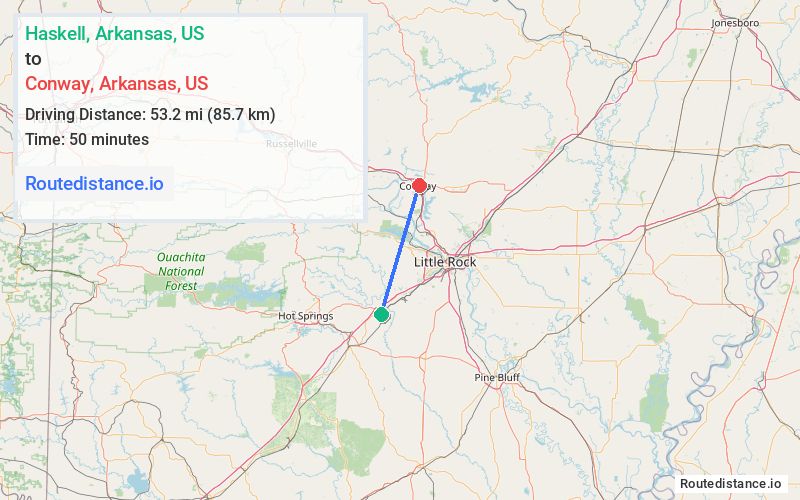 Route map from Haskell to Conway