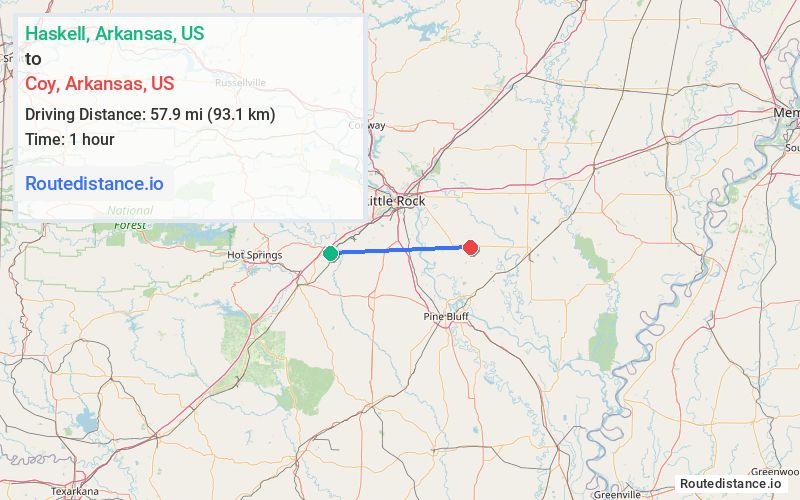 Route map from Haskell to Coy
