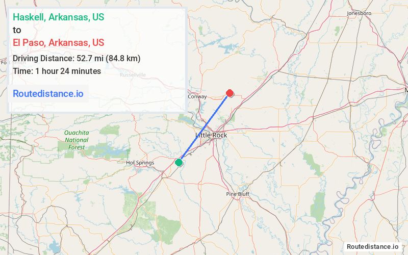 Route map from Haskell to El Paso