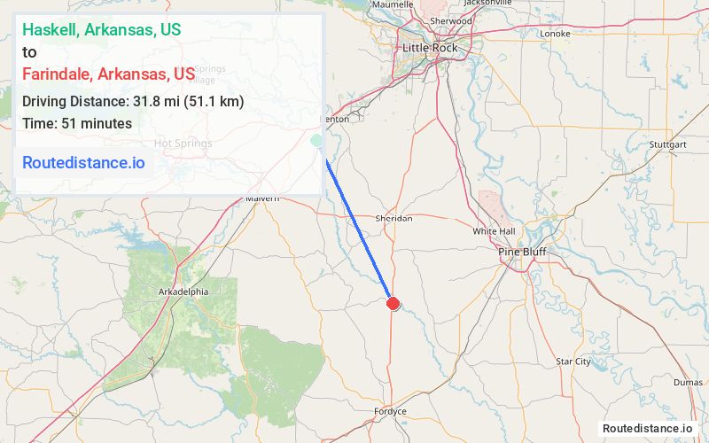 Route map from Haskell to Farindale