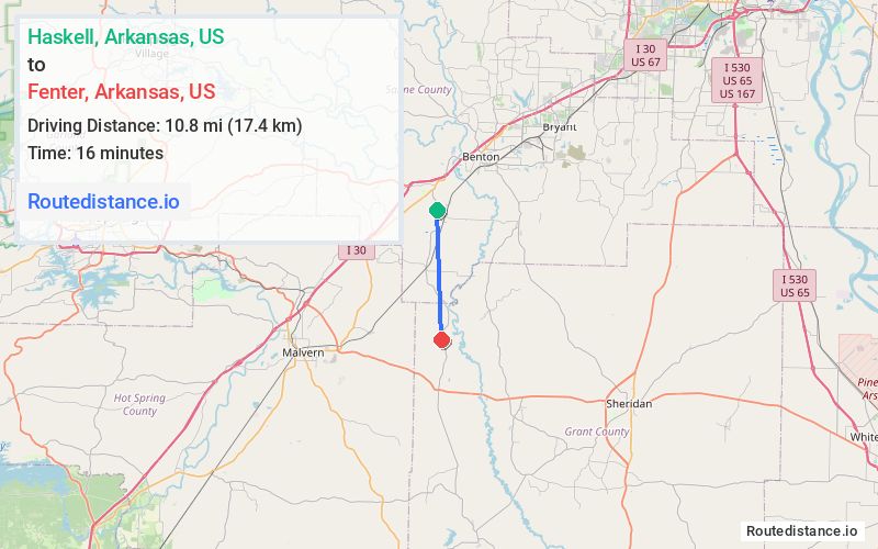 Route map from Haskell to Fenter