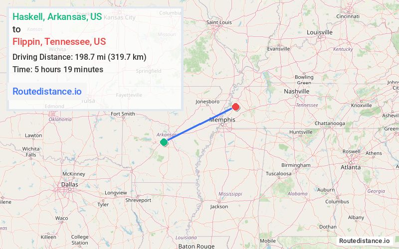Distance from Haskell to Flippin