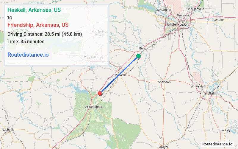 Route map from Haskell to Friendship