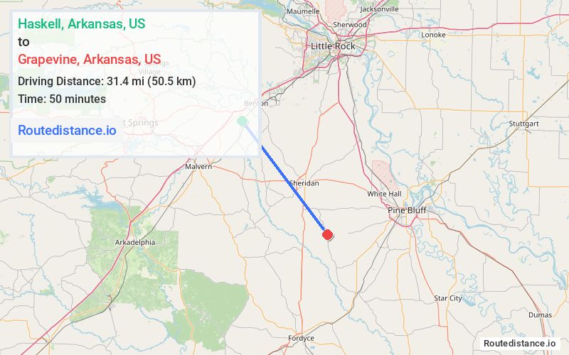 Distance from Haskell to Grapevine