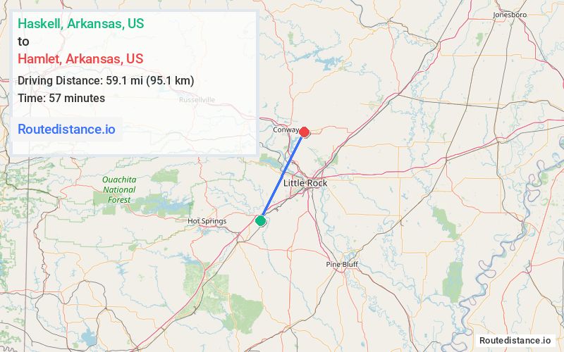 Distance from Haskell to Hamlet