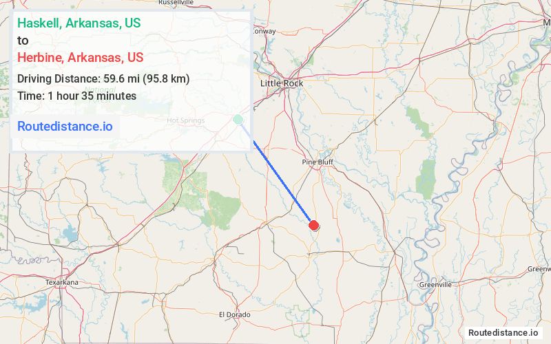 Route map from Haskell to Herbine