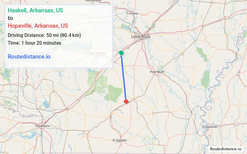 Route map from Haskell to Hopeville