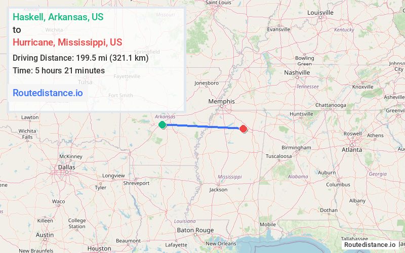 Route map from Haskell to Hurricane