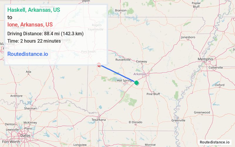 Route map from Haskell to Ione