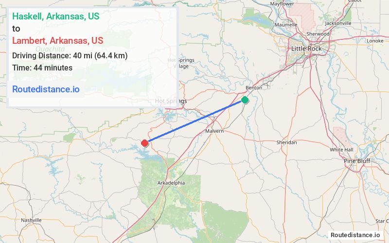 Distance from Haskell to Lambert