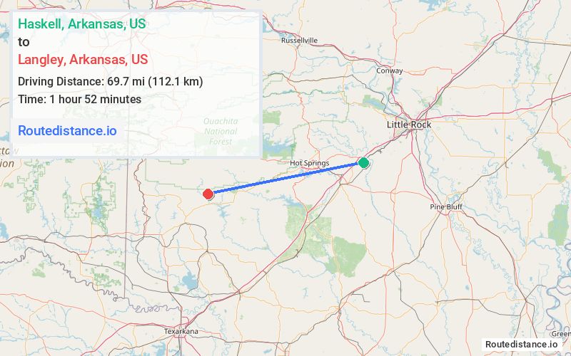 Distance from Haskell to Langley