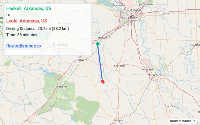 Distance from Haskell to Leola