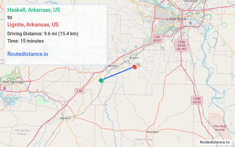 Distance from Haskell to Lignite