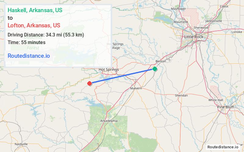 Distance from Haskell to Lofton