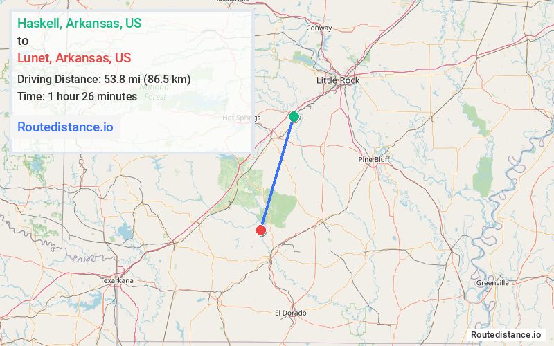 Route map from Haskell to Lunet