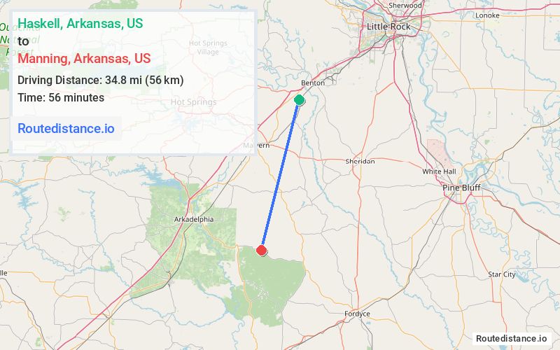Distance from Haskell to Manning