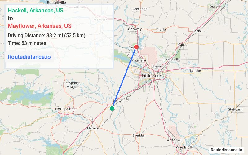 Route map from Haskell to Mayflower