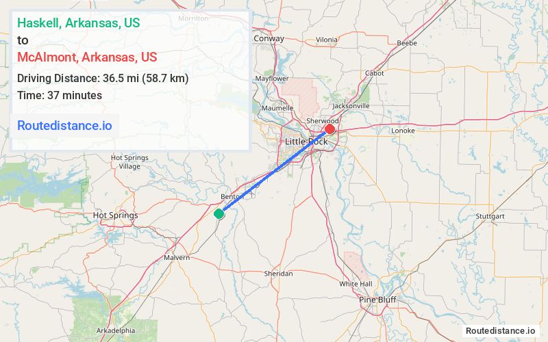 Route map from Haskell to McAlmont