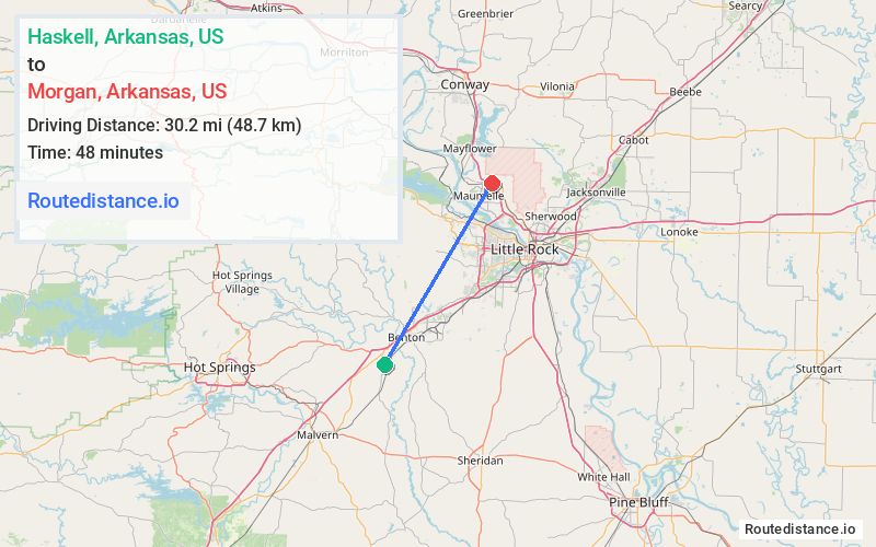 Distance from Haskell to Morgan
