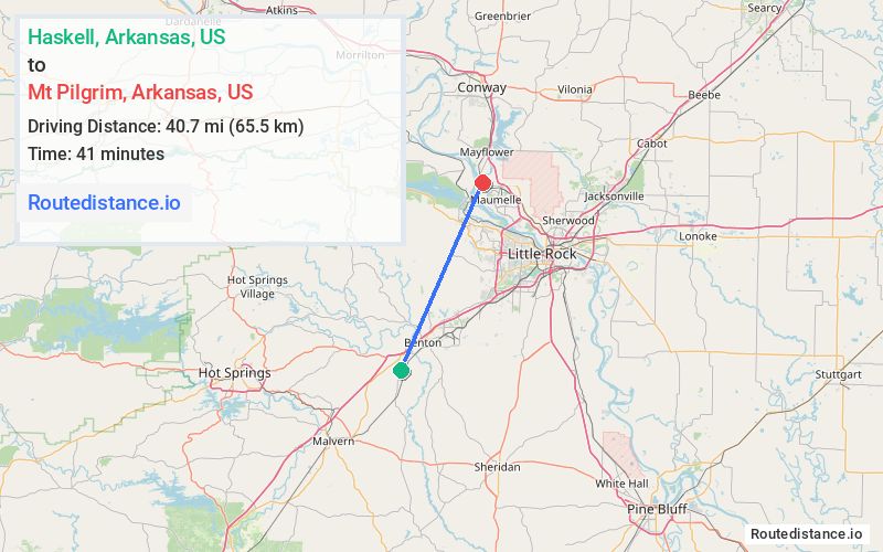 Distance from Haskell to Mt Pilgrim