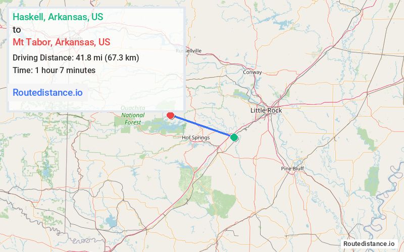 Distance from Haskell to Mt Tabor