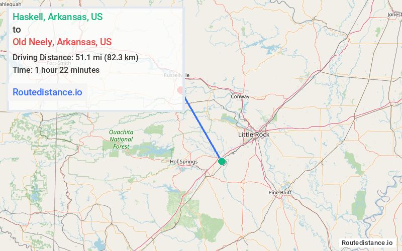 Distance from Haskell to Old Neely